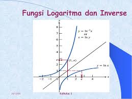 We did not find results for: Fungsi Eksponensial Dan Logaritma Ppt Download
