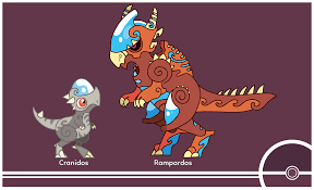 Cosmopoliturtle Search Results For Cranidos Pokemon Pokemon Breeds Pokemon Art