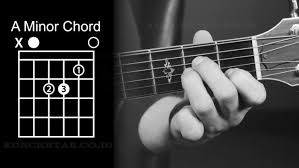 Belajar Kunci Gitar Dasar Di Sertai Gambar Ini Chord Paling Penting Untuk Pemula Kuncigitar Co Id Belajar Gitar Kunci Gitar