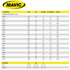 mavic bike helmet sizing panamerican electronics