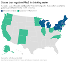 PFAS 'forever chemicals': Why EPA set federal drinking water ...