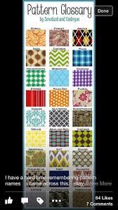 Black And White Fabric Pattern Names Print Names Fabric Patterns Sewing Projects Pattern Names