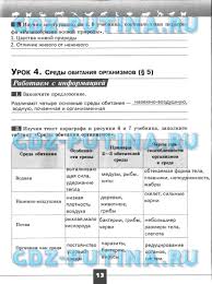 учебник по биологии 6 класс пасечник скачать бесплатно Pdf Pechatnaya Tetrad Po Biologii 10 Klass Reshebnik Post