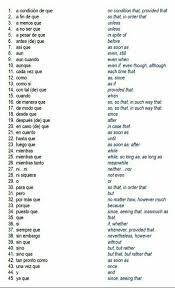 Pin De Orlin Aguilar En Vocabulario Ingles Espanol Como Aprender Ingles Basico Vocabulario En Ingles Como Aprender Ingles Rapido