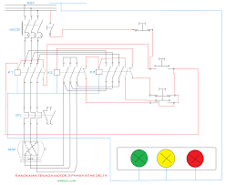 Pin Di Diagram