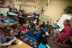 A polka dot and daisies themed classroom. Do Classroom Decorations Disrupt Kindergartners Learning