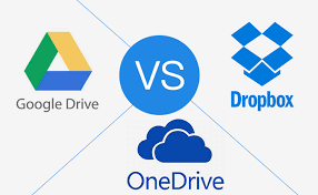 Comparison Dropbox Vs Google Drive Vs Onedrive