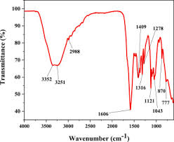 Image result for Tessmannia burttii