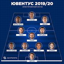 Также имеется список травмированных и дисквалифицированных. Spisok Komandy Yuventus Prognozy