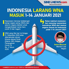 Menurutnya, larangan dikeluarkan untuk melindungi masyarakat di bandung raya dan jawa barat pada umumnya, serta warga luar jabar. Kemlu Tegaskan Larangan Wna Ke Indonesia Berdasarkan Hasil Kajian Ilmiah