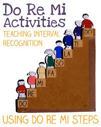 Do Re Mi Activities The Do Re Mi Staircase Let S Play Music Preschool Music Lessons Music Education Music Curriculum