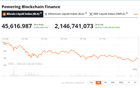 One of the best reasons why cardano is going to explode in 2021 is its goguen upgrade, which will be the most important release for the cardano blockchain network. Crypto Market Forecast Week Of March 1st 2021 Brave New Coin