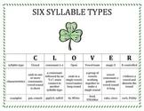 6 Syllables Types Clover Worksheets Teaching Resources Tpt