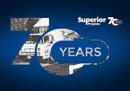 Superior propane is located in williams, az, and has been serving customers in the flagstaff area with dependable propane delivery for over 60 years. Cr6ocqpzjw38um