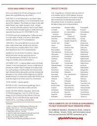 Pin On G6pd Deficiency Board Informative Posts Food Lists Recipes More For Carriers Of This Genetic Disorder