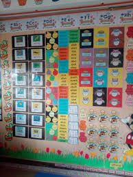 Papan Kenyataan Cantik