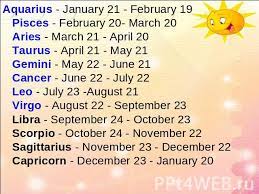In spanish and french it is used leo. Prezentaciya K Uroku Anglijskogo Yazyka Star Signs Skachat Besplatno