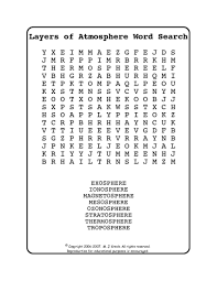 The atmosphere is divided into five layers depending on how temperature changes with height. Layers Of The Atmosphere Word Search Worksheet For 5th 7th Grade Lesson Planet