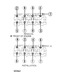 You're on the right channel. Toyota 22re Engine Head Diagrams 2003 Tiburon Stereo Wire Harness Pinout 7ways Yenpancane Jeanjaures37 Fr