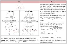 Image result for mathematics formula