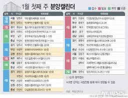 광명자이힐스테이트SK뷰 등 4703가구 분양[분양캘린더]