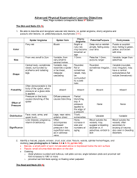 They tend to form on chest, stomach, and back. History Taking