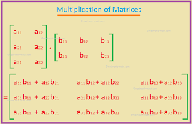 The worksheets are offered in developmentally appropriate versions for kids of different ages. Multiplication Of Matrices How To Multiply Matrices Rules Examples