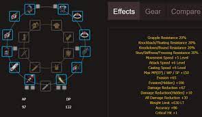 Without the right gear, you will have a difficult time progressing in the game. Bdo Gear Progression Guide Black Desert Online Grumpyg