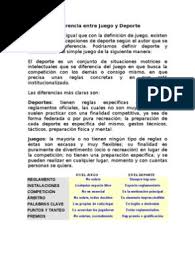 La definición estrictamente física del movimiento. Diferencia Entre Juego Y Deporte Gimnasia Deportes