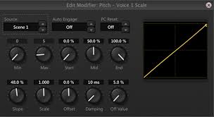 Lit up a candleand she showed me the waythere were voices down the corridori thought i heard them say welcome to the hotel californiasuch a lovely place, such. Hotel California Harmony Preset Fractal Audio Systems Forum