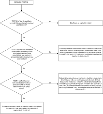 Nici ogoare nu au, nici apa prea multa, poate o sa inceapa sa o caute imprejur. Text Consolidat 32008r1272 Ro 01 03 2018