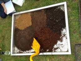 The compost used to grow these mushrooms is vital, providing the goodness from which the mushrooms flourish. Milkwood Farm S Seed Raising Mix Recipe The Mix We Use Currently To Make Soil Blocks At Milkwood Farm Is Mushroom Compost Permaculture Courses Farm Seed