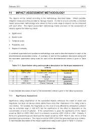 Image result for Dichilus reflexus