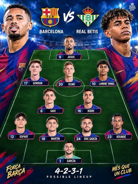 What are your thoughts on Barcelona's potential XI vs Real Betis?