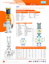 2 2 3 2 Way Pneumatic Cylinder Operated Control Valve For More Info Visit Now Control Systems Engineering Control Valves Piping And Instrumentation Diagram
