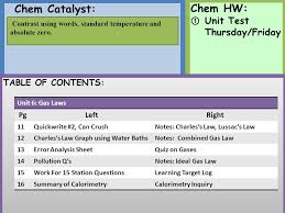 They can also study many subjects by using the internet and read newspapers online. Chem Catalyst Homework None Late Work Not Accepted Don T Ask Table Of Contents Unit 6 Gas Laws Write On T Of C 7l Inquiry Station Lab Gases Ppt Download