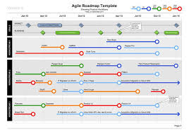 Agile Roadmap Template Visio Technology Roadmap