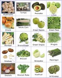 Timeline Photos English Vocabulary Fruit And Veg Vegetables Fruit