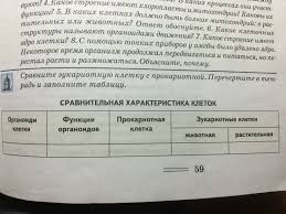 Gdz Po Biologii 9 Klass Uchebnik Tablicy Prakard