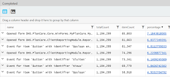 In order to take advantage of this, you'll need to log into your azure account and go to your app service that you created and look under monitoring then you. Azure Application Insights Query How To Calculate Percentage Of Total Newbedev