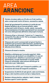 Ecco cosa prevede in dettaglio la nuova ordinanza. Spostamenti Ristoranti E Autocertificazione Ecco Cosa Cambiera Con L Area Arancione Cronache Maceratesi