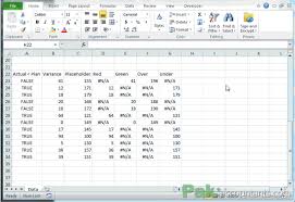 Variance Analysis In Excel Making Better Budget Vs Actual