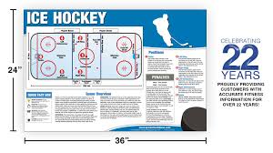 Buy Ice Hockey Poster Chart Nhl Rink Ice Hockey Player