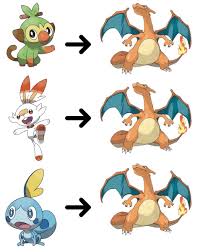 Jun 28, 2021 · check out this list of pokemon speed stats and tiers in pokemon sword and shield. Adrive Teamshiny On Twitter The Starter Evolutions For Pokemon Sword And Shield Have Leaked Reddit U Zebrek