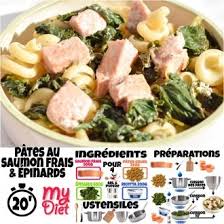 Pates Au Saumon Frais Et Epinards Calories Des Aliments Manger Sainement Pates Au Saumon Frais
