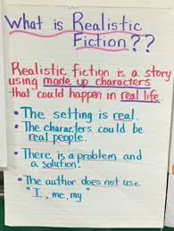 Realistic Fiction Anchor Chart Characteristics Realistic Fiction Writing Fiction Anchor Chart Realistic Fiction