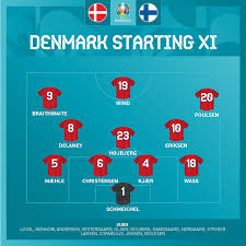Denmark begin their euro 2020 campaign by hosting finland in copenhagen. Rdxk Ey6sqewom