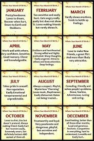 Whats Your Zodiac Sign Zodiac Signs Horoscope Memes