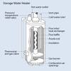 This 50litres ariston water heater for your toilet nd kitchens. 1