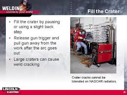 How much $$$ can you actually make? Gmaw Mig Welding Gmaw Unit Topics During This